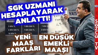 SGK Uzmanı Tek Tek Hesapladı En Düşük Emekli Aylığı ve Yeni Maaş Farkları [upl. by Sue103]