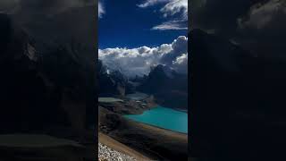 Gurudongmar Lake North Sikkim [upl. by Kalk565]