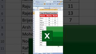 Use Of Rank Function Rank Function in Excel  excel msoffice rankfunction exceltips [upl. by Eiryk294]