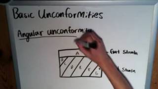 The Basics of Geology Basic Unconformities [upl. by Raual874]