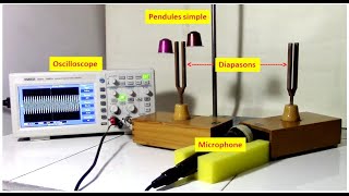 Phénomène de résonance acoustique [upl. by Ayanet494]