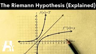 What is Riemann Hypothesis Explained In Detail [upl. by Gytle]