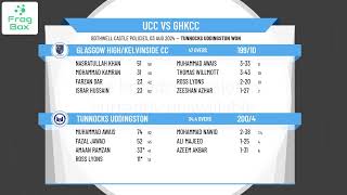 Tunnocks Uddingston v Glasgow HighKelvinside CC [upl. by Orr283]