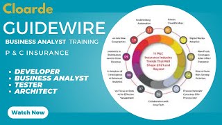 Guidewire Product Designer [upl. by Hinze222]