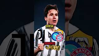 Mercato Serie A RUMORS e Acquisti Confermati PT4😁🥵 shortviral calcio noflop edit roadto2ksub [upl. by Erolyat]