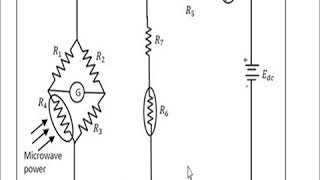 Measurement of Power Microwave Engineering [upl. by Llyrpa390]