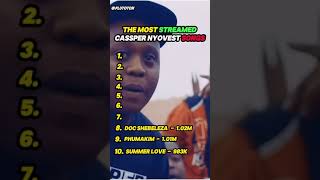 The Most Streamed Cassper Nyovest Songs [upl. by Atter]