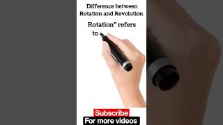 Difference between Rotation and Revolution  What is Rotation  Explain revolution shorts ytshorts [upl. by Coombs]