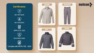 Mallcom Flame Resistant WorkWear  Inferno [upl. by Lati]