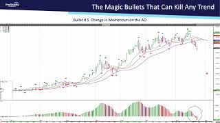 The 5 Magic Bullets Than Can Kill A Trend [upl. by Blackman]