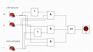 Multiplexer und Demultiplexer Informatik [upl. by Mian]