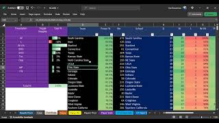 NCAAW amp NCAAM College Basketball Algorithms Update 13024 [upl. by Vivyan]