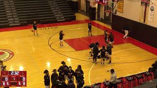 Proctor vs Rome Free Academy Girls JVVarsity Basketball [upl. by Stochmal]