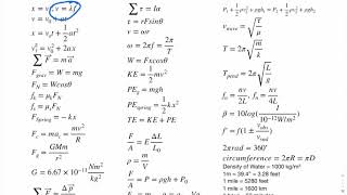 Equation Sheet Discussion [upl. by Gildas321]