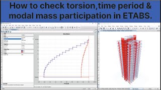 How to check torsiontime period amp modal mass participation in ETABS [upl. by Yeldah561]