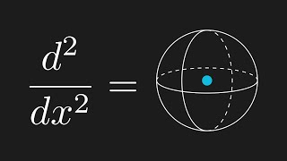 What does the second derivative actually do in math and physics [upl. by Bari]