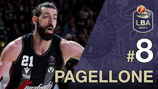 IL PAGELLONE DELL8ª GIORNATA DI SERIE A LBA [upl. by Marla]