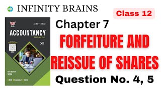 Forfeiture and reissue of shares  Chapter 7  Class 12 accounts  Question 4 5  Vivek Rathi [upl. by Nanor644]