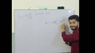 Understanding Lenzs Law  Physics Explained for 2nd Year Students  Education With Hamza [upl. by Eigriv]