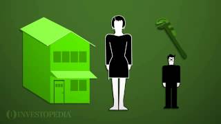 Investopedia Video Investment Real Estate [upl. by Madea729]