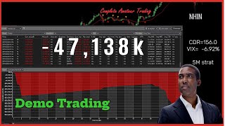 Day 172 Trading Futures recap over trading imperfect conditions [upl. by Bidget]