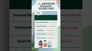 LArginine LArginine AminoAcids HealthSupplement [upl. by Camfort645]