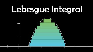 A horizontal integral Introduction to Lebesgue Integration [upl. by Lah756]