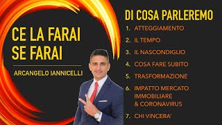 Formazione Agente Immobiliare corso pratico Parte 1 [upl. by Assenar846]