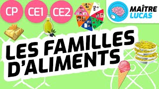 Les familles daliments CP  CE1  CE2  Cycle 2  Questionner le monde [upl. by Evelin488]