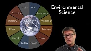 Environmental Science [upl. by Liz]