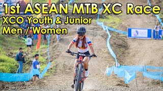 Iloilo  First ASEAN MTB XC Race  Passi City Day 3 [upl. by Ahsiener673]