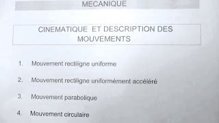 Mecanique 1  mouvement rectligne uniforme  lycée  terminale S [upl. by Beverlee603]