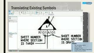 From AutoCAD to Revit Translating Existing Symbols to Revit [upl. by Eiltan]