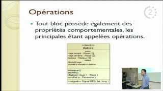 Formation SysML  Baudoin MARTIN  33 [upl. by Maurise]