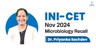 INICET Nov 2024 Microbiology Recall by Dr Priyanka Sachdev [upl. by Arihaj]