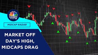 Nifty Sensex Hold On To Gains Mid amp Smallcaps Underperform  CNBC TV18 [upl. by Cotsen]