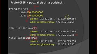 Adresacja IPv4 cz2 Podział na podsieci [upl. by Anadroj211]