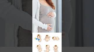 Gender Prediction on baby movements  pregnancy ytshorts trending viralvideo explore [upl. by Keyes]