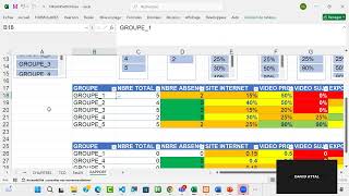 GESTION PROJET SUIVI PROJET [upl. by Zap968]