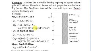 lecture 2 pile in cohesionless soils [upl. by Assena269]