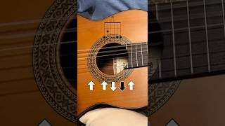 Easy flamenco guitar riff and chords to practice [upl. by Cis]