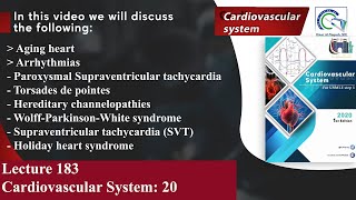 Aging heart  Arrhythmias  Torsades de pointes  Brugada syndrome  Holiday heart syndrome [upl. by Fleisig]