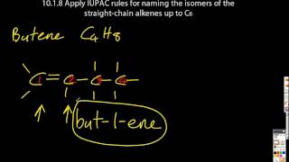 S326 Apply IUPAC rules for naming the isomers of the straightchain alkenes SL IB Chemistry [upl. by Murdocca537]