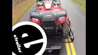 etrailer  ATV ETrack Ratcheting TieDown System Review [upl. by Andrei692]