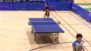 Table Tennis 石垣優香 × 重本幸恵 日本卓球リーグ2012701 [upl. by Eitsirhc37]