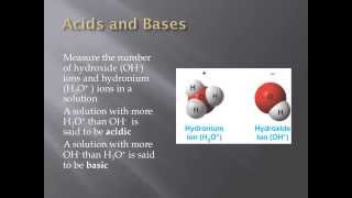 Acid base and pH math [upl. by Waldemar]