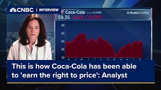 This is how CocaCola has been able to earn the right to price Analyst [upl. by Ailehpo]