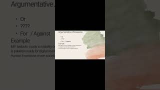 Argumentative Essay Tips in 60 Seconds EssayWriting QuickTips CSSPreparation YouTubeShorts [upl. by Spindell]