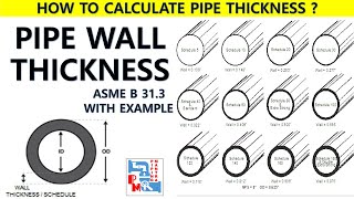 PIPE WALL THICKNESS CALCULATION  ASME B 313  EXAMPLE  PIPING MANTRA [upl. by Christiano]