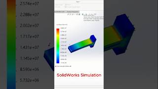 SolidWorks Simulation for the Stress Analysis solidworks solidworkssimulation [upl. by Reibaj]